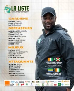 Listes des joueurs sélectionnés pour les matchs contre le Gabon et le Burundi